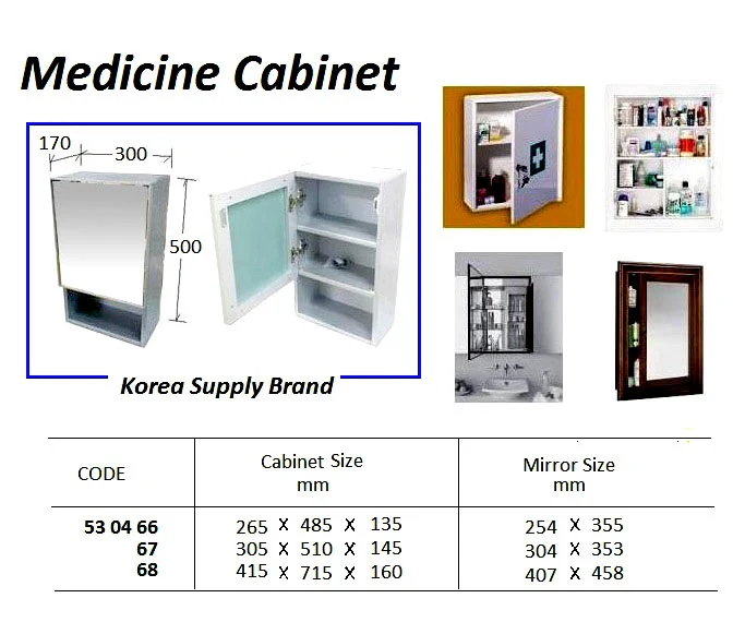medicine cabinet dimensions standard