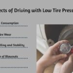 Signs of Low Tire Pressure