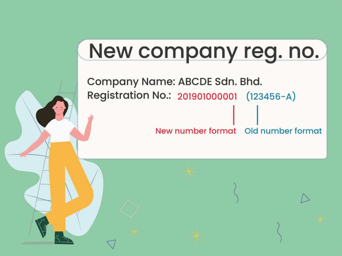 What Is a Registered Company Number