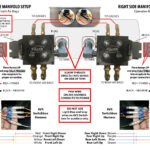 Air Ride Switch Box Wiring Diagram