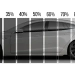 Why Is Tinting Windows Illegal