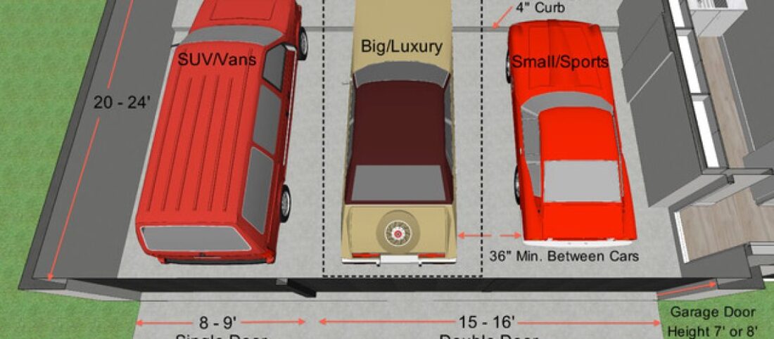 typical 3 car garage dimensions