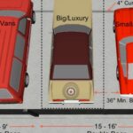 typical 3 car garage dimensions