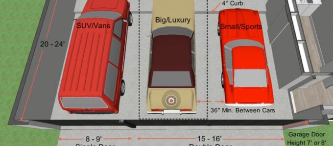 typical 3 car garage dimensions